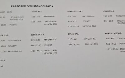 Raspored dopunske nastave
