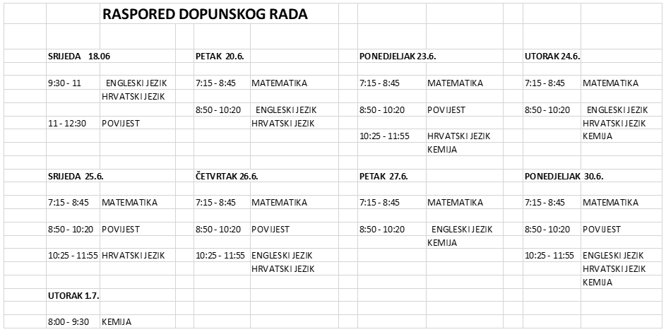 Raspored dopunskog rada